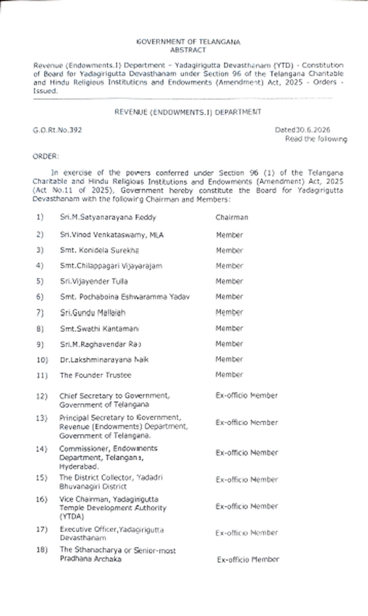Telangana Government issued orders constituting board of Yadagirigutta Devasthanam, on Tuesday (June 30, 2026) Telangana Government issued orders constituting board of Yadagirigutta Devasthanam, on Tuesday (June 30, 2026)
